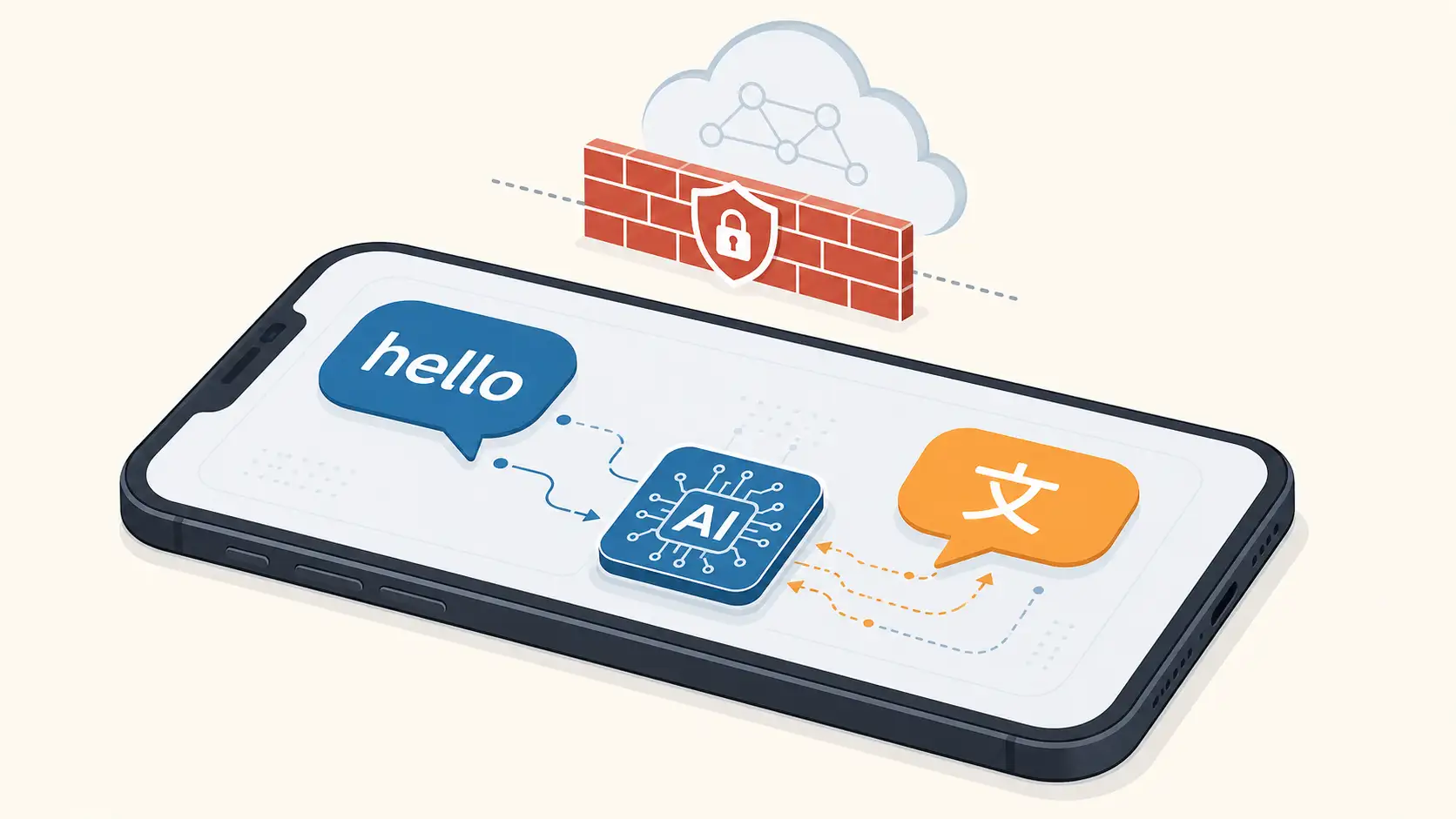 Offline Language Learning: On-Device AI Apps & Models